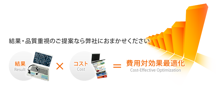 結果・品質重視のご提案なら弊社におまかせください